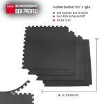 Isolierboden für Iglu Überwinterungszelt L – Bild 2