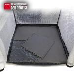 Isolierboden für Iglu Überwinterungszelt L – Bild 3