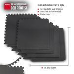 Isolierboden für Iglu Überwinterungszelt XL – Bild 2